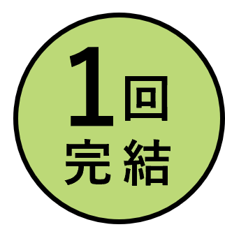第二回